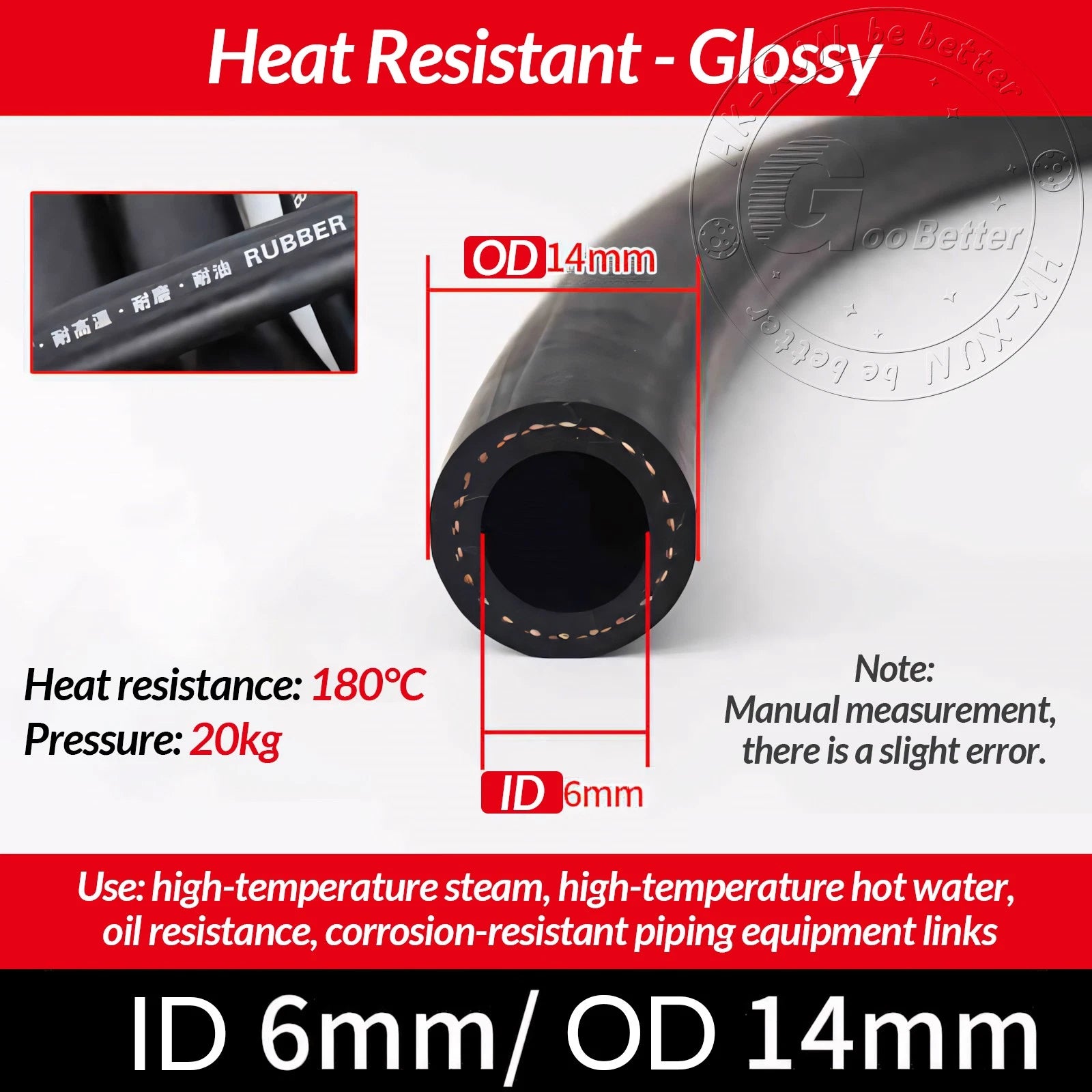 Reinforced Rubber Hose — Fuel, Brake Fluid & Oil Line | 6mm–25mm ID, Cut to Length