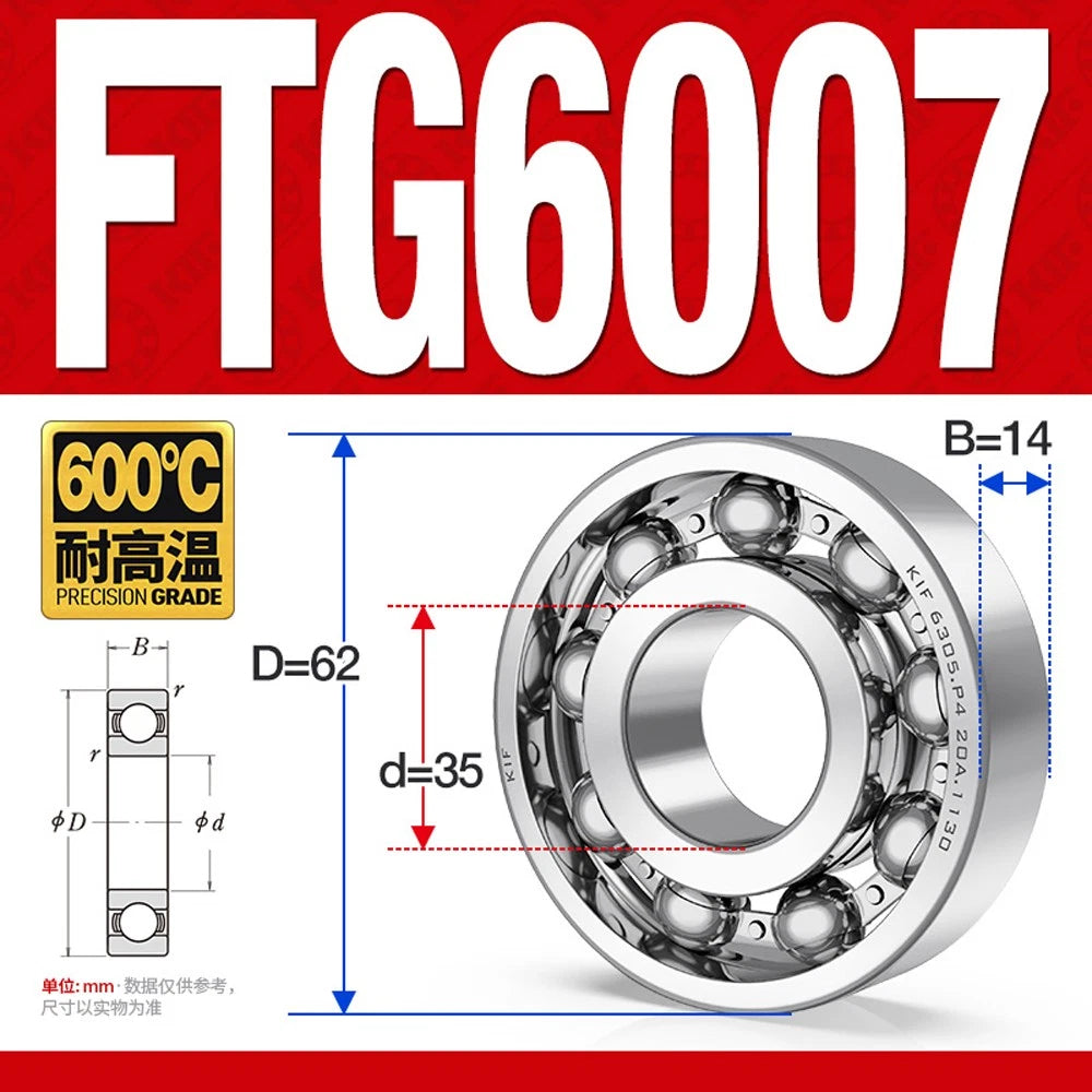 Deep Groove Ball Bearing Bearings Inner-Ø 10/12/15/17/20/25/30/35mm Various Size