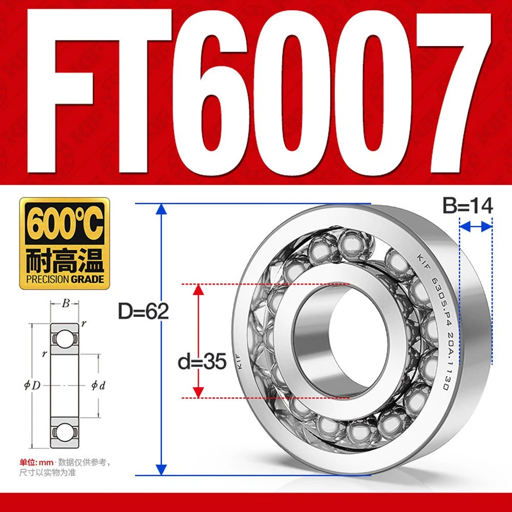 Deep Groove Ball Bearing Bearings Inner-Ø 10/12/15/17/20/25/30/35mm Various Size
