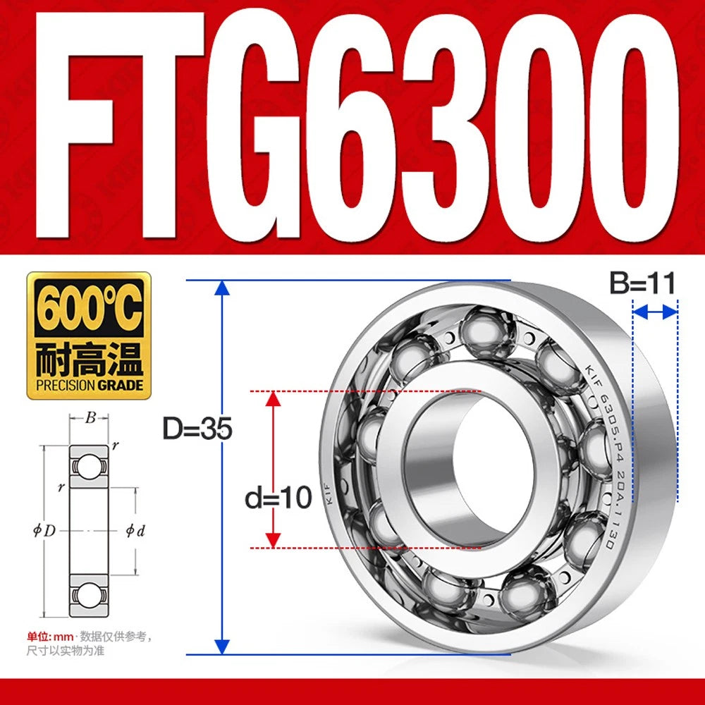 Deep Groove Ball Bearing Bearings Inner-Ø 10/12/15/17/20/25/30/35mm Various Size