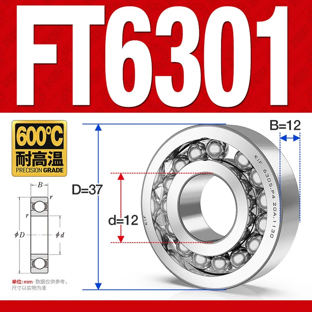 Deep Groove Ball Bearing Bearings Inner-Ø 10/12/15/17/20/25/30/35mm Various Size