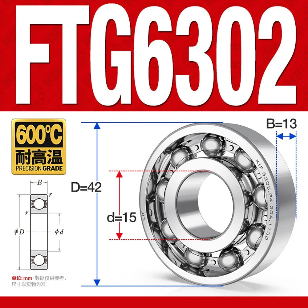 Deep Groove Ball Bearing Bearings Inner-Ø 10/12/15/17/20/25/30/35mm Various Size