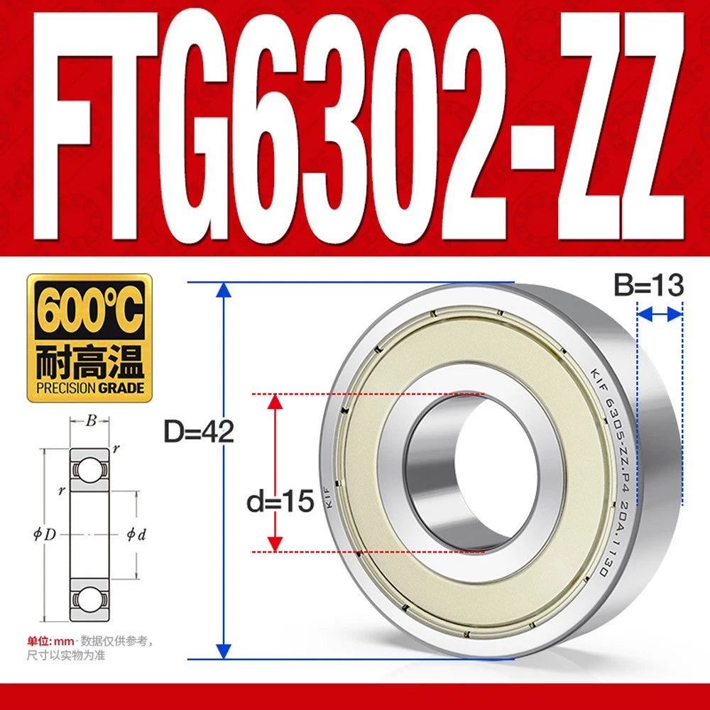 Deep Groove Ball Bearing Bearings Inner-Ø 10/12/15/17/20/25/30/35mm Various Size