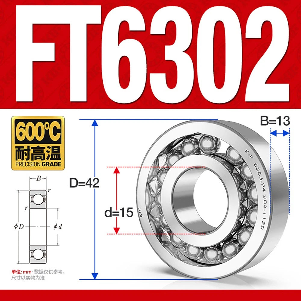 Deep Groove Ball Bearing Bearings Inner-Ø 10/12/15/17/20/25/30/35mm Various Size