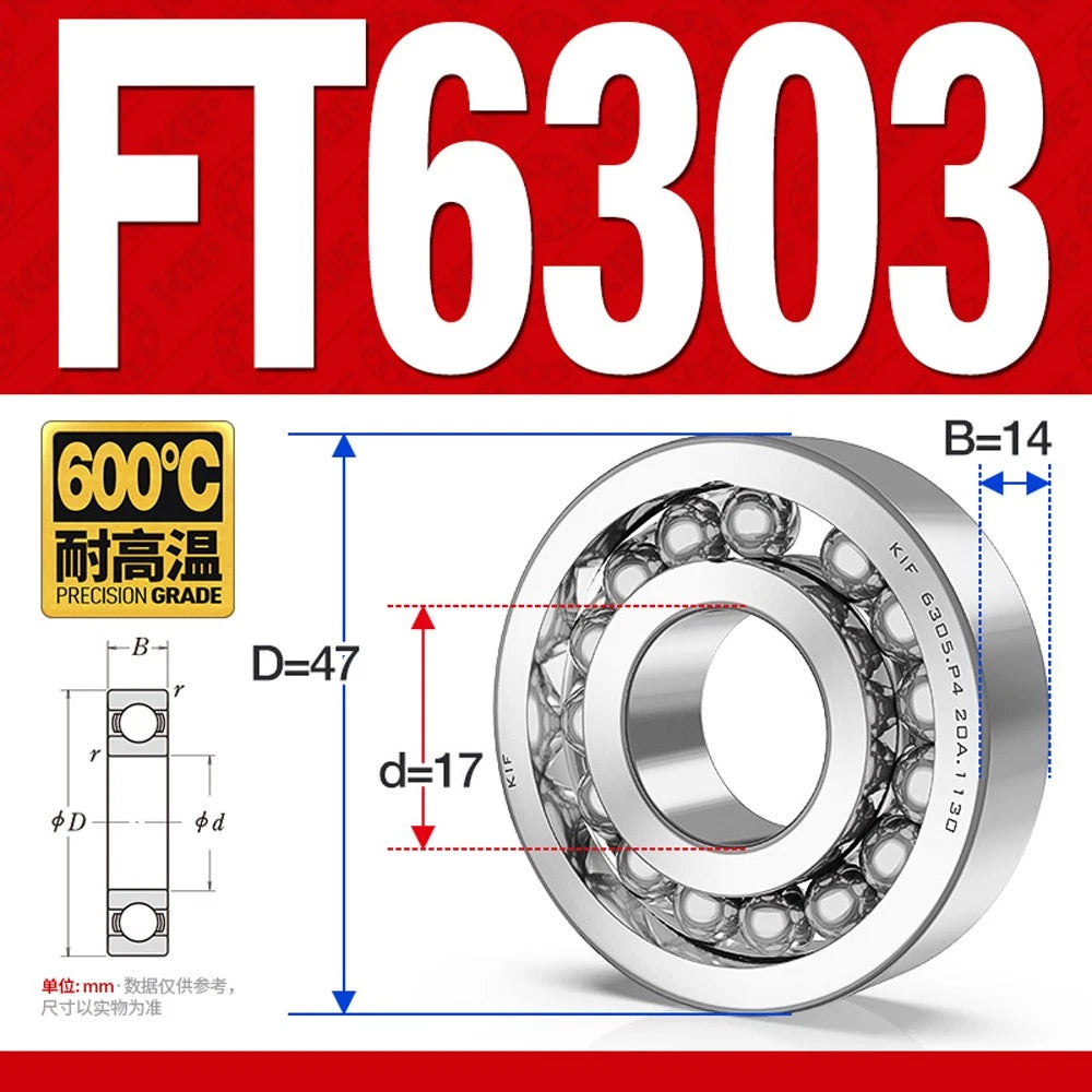 Deep Groove Ball Bearing Bearings Inner-Ø 10/12/15/17/20/25/30/35mm Various Size