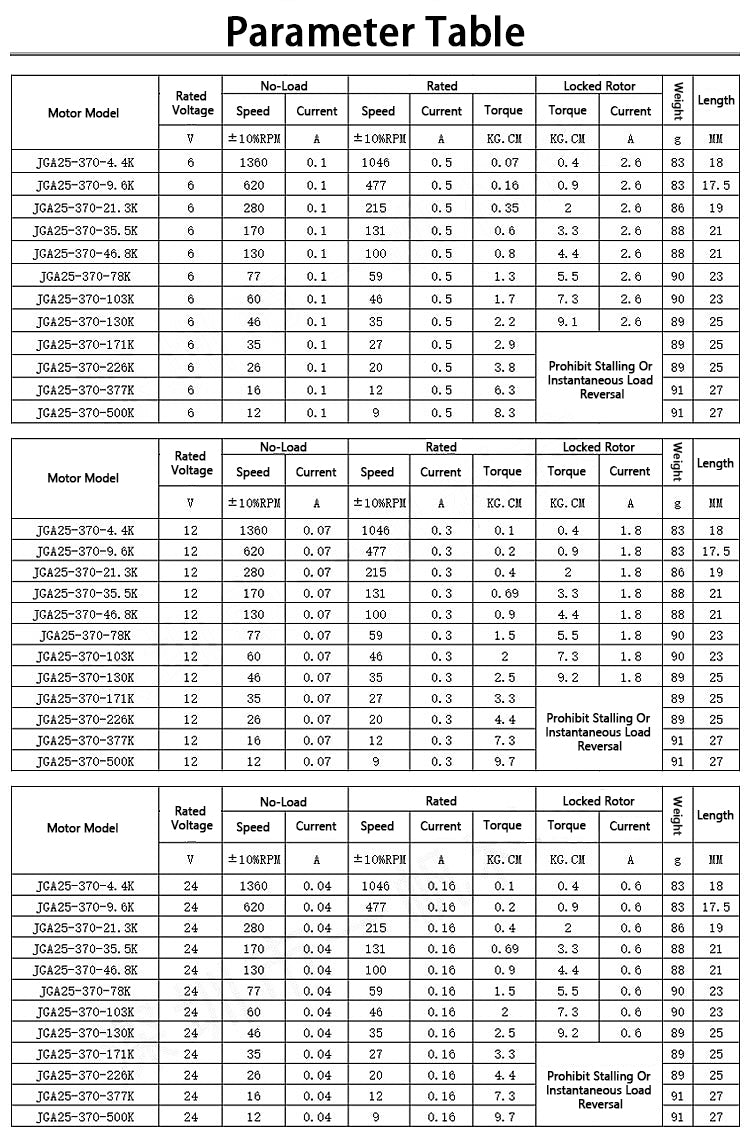 DC6V - 24V 16 - 1360RPM JGA25 - 370 Speed Reduction Motor With Metal Gear High Torque - HomeDIYer
