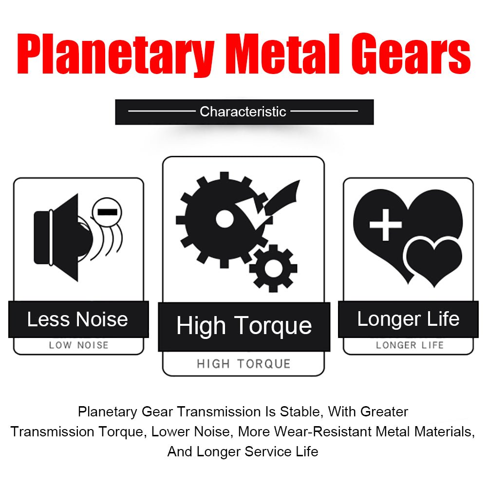 45XA - 45SYSY DC 12V/24V Planetary Gearbox Gear Motor Reducer Speed 10 - 500RPM 25W - HomeDIYer