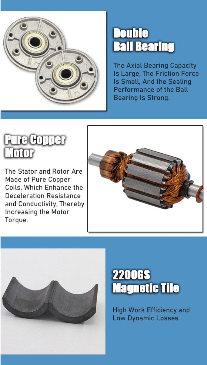 Permanent Magnet Motor DC 12V/24V 2000 - 8000RPM 15W High Speed 50SRZ - Y Reversible - HomeDIYer