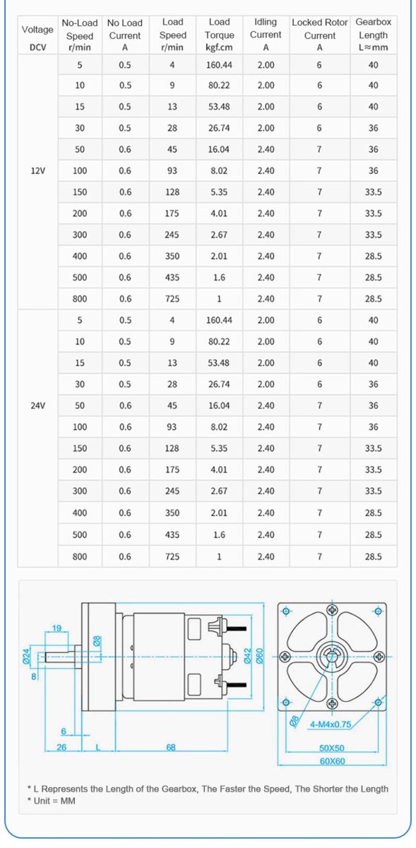 DC 12V/24V Gear Motor 35W 5~400RPM CW/CCW High Torque All Metal GearBox 60GA775 - HomeDIYer