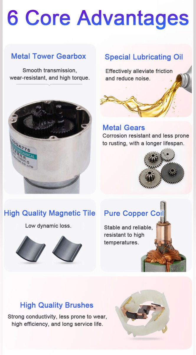 DC 12V/24V Gear Motor 35W 5~400RPM CW/CCW High Torque All Metal GearBox 60GA775 - HomeDIYer