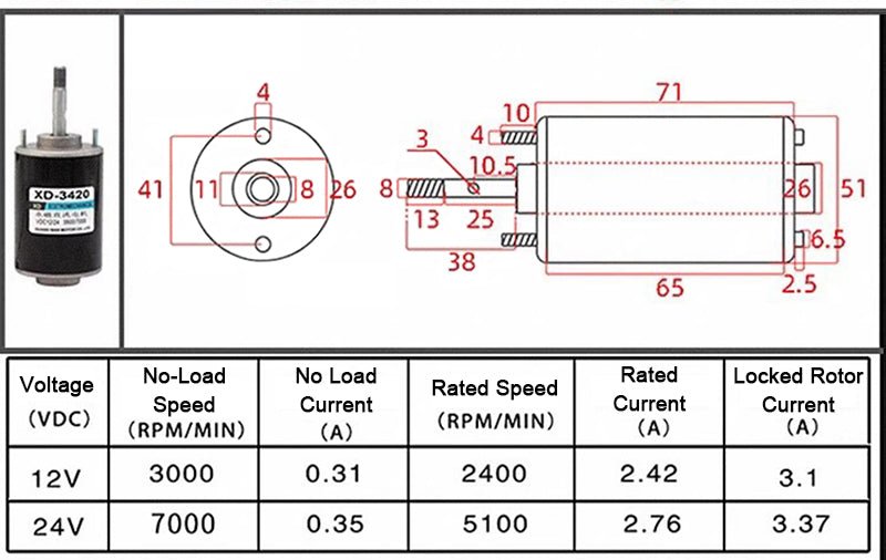 DC 12/24V Permanent Magnet High Speed Mini Motor 30W CW/CCW 3500/7000RPM XD - 3420 - HomeDIYer