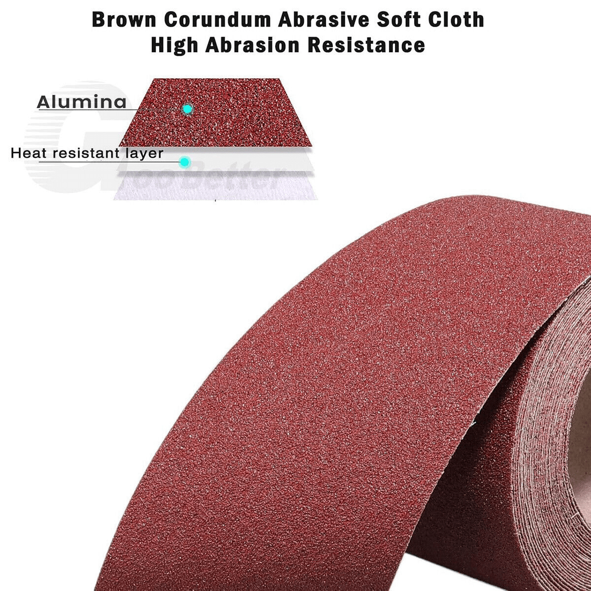 5m 100 Grit Aluminiumoxid Schleifrolle APolierschleifpapier Schleifmittel - HomeDIYer
