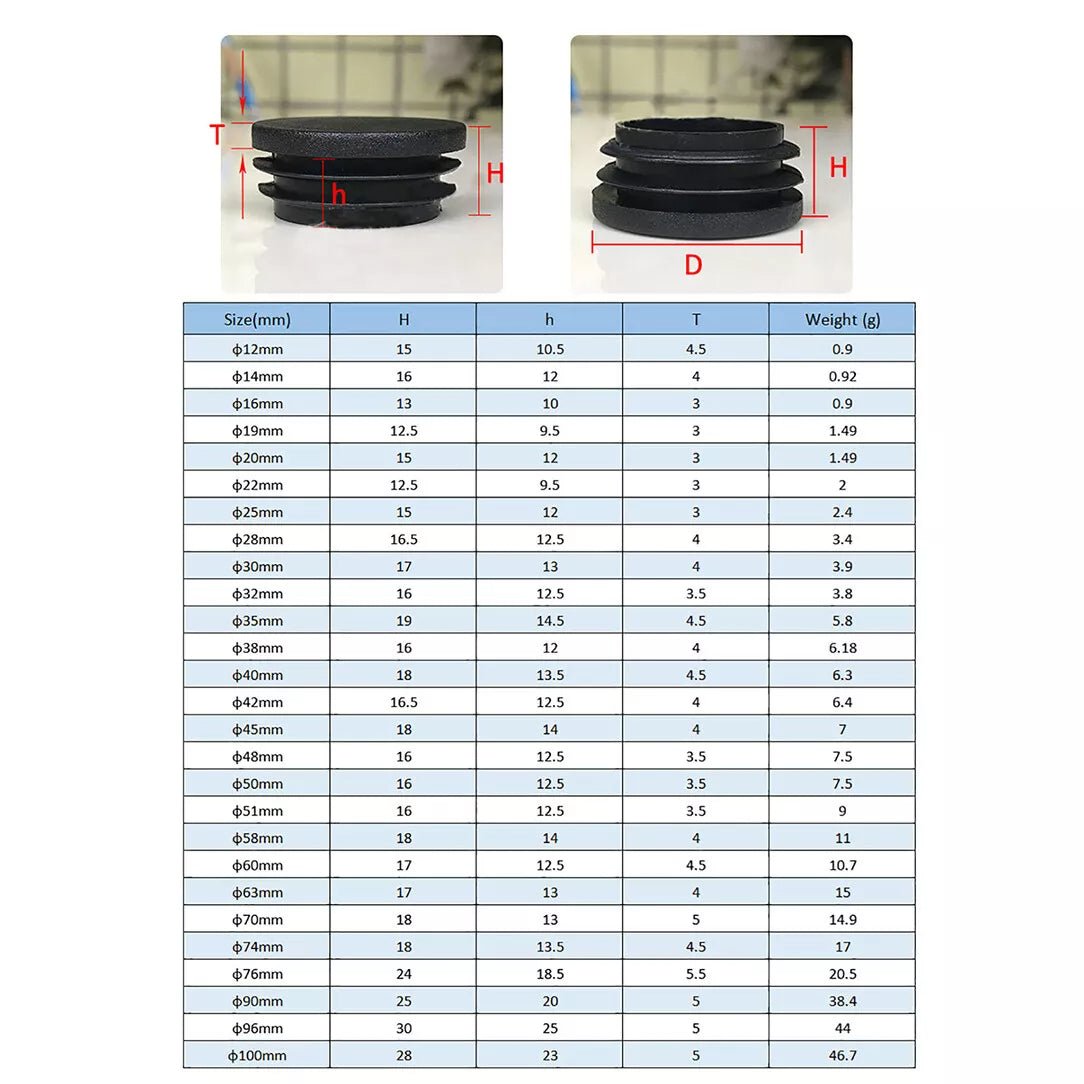 Round Plastic Blanking End Caps Pipe Tube Inserts Plugs Bungs White 16mm - 100mm - HomeDIYer