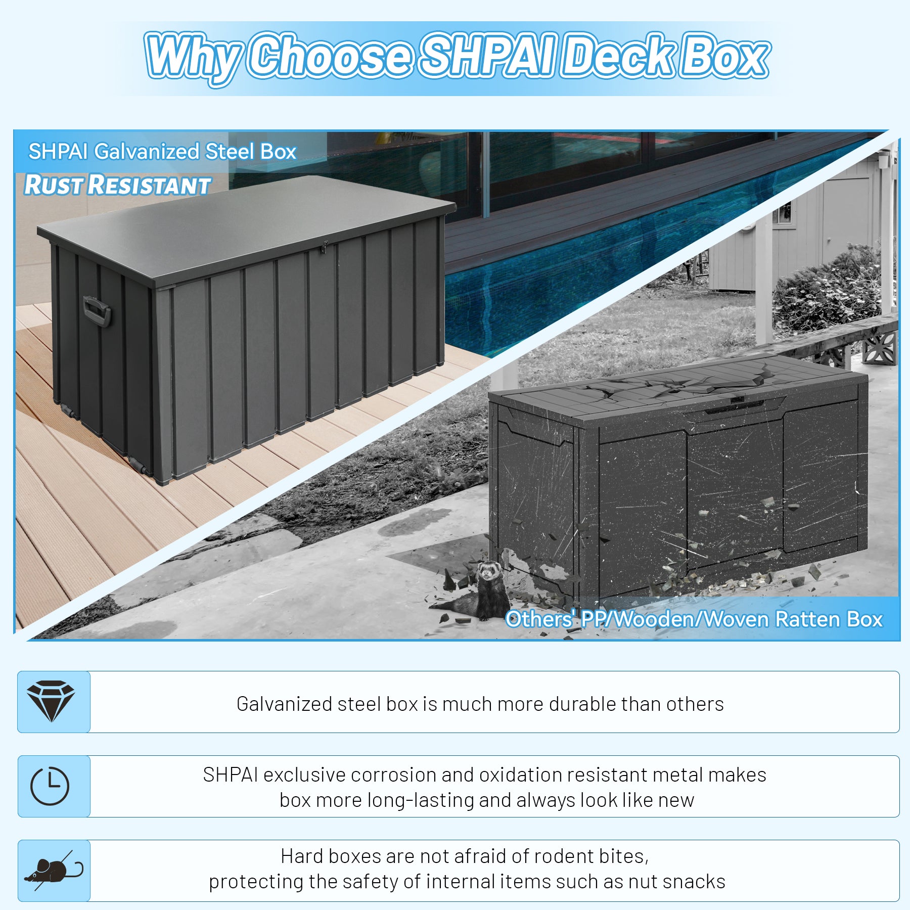 100 Gallon Metal Outdoor Deck Box with Built‑in Oxford Fabric Storage Bag – Waterproof Patio Bench, Dark Gray