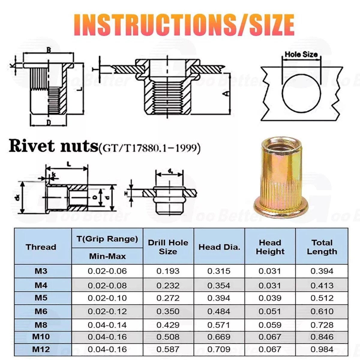 166Pcs Rivet Nuts Flat Head Threaded Rivnuts Knurled Head Nutserts M3 to M12 Kit - HomeDIYer