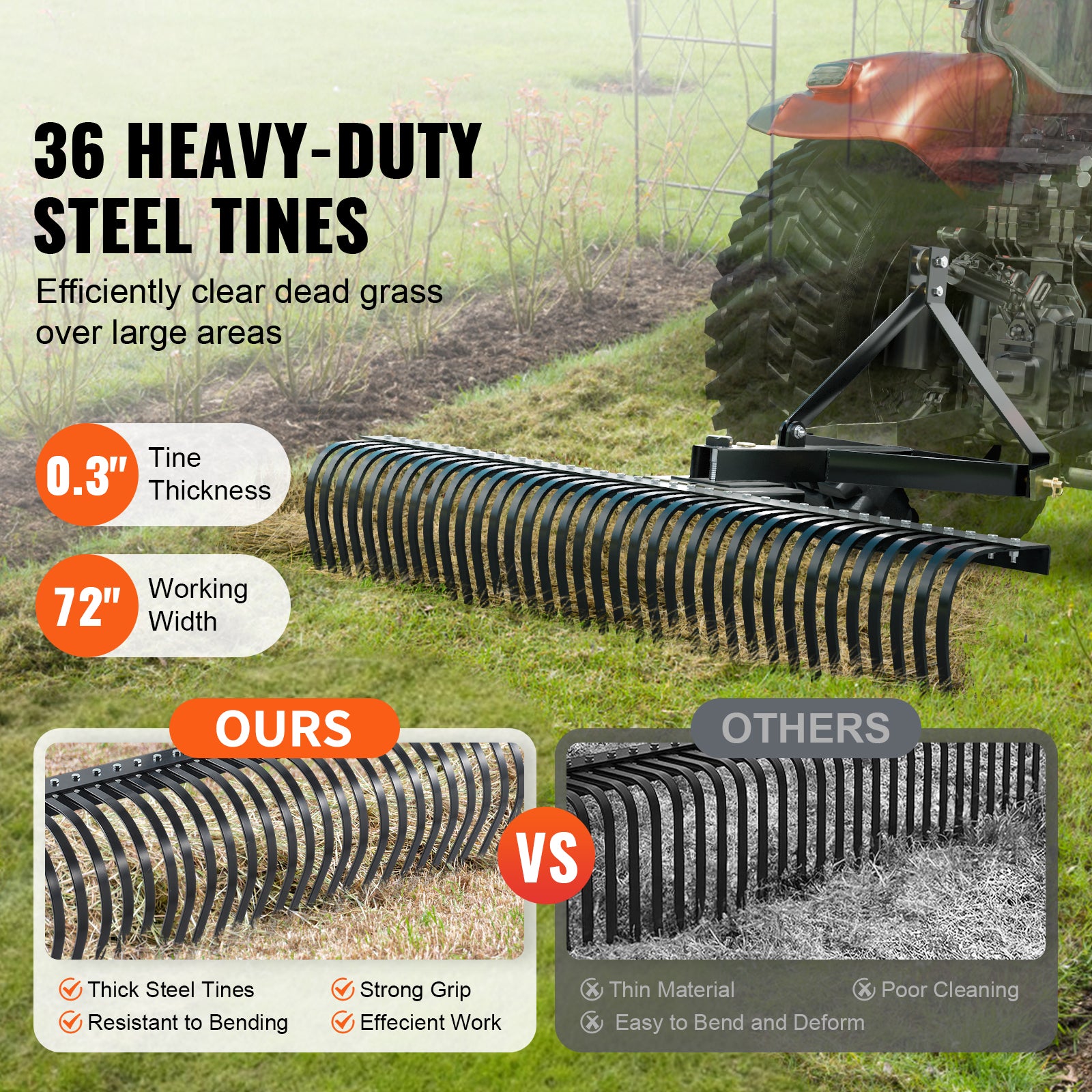 Tow Behind Dethatcher, 72-inch Tow Dethatcher with 36 Steel Tines, 3-Point Lawn Dethatcher Rake with Attachments for Tractor, Landscape Rake for Garden, Farm, Grass