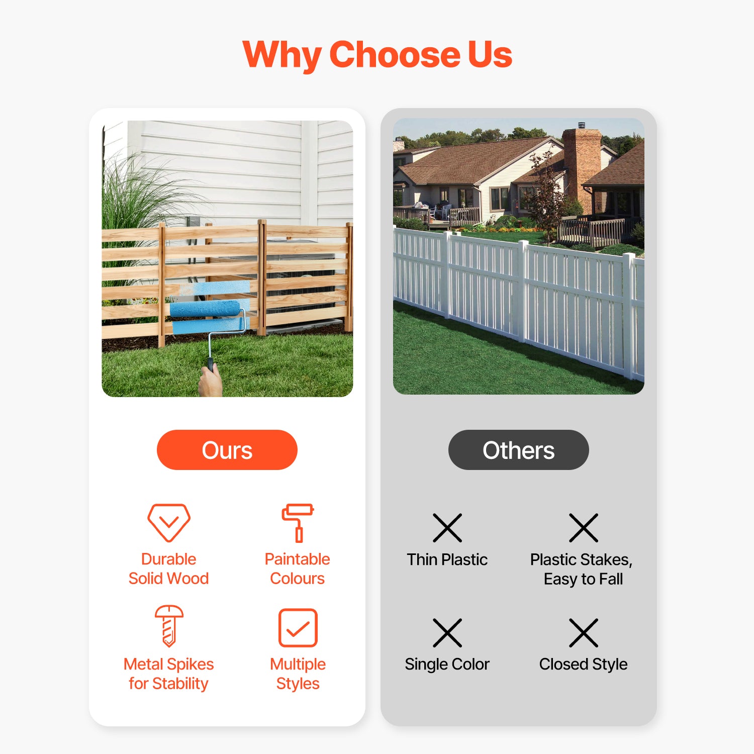 Wood Privacy Fence 3 Panels Slatted Air Conditioner Fence 36" W x 36" L