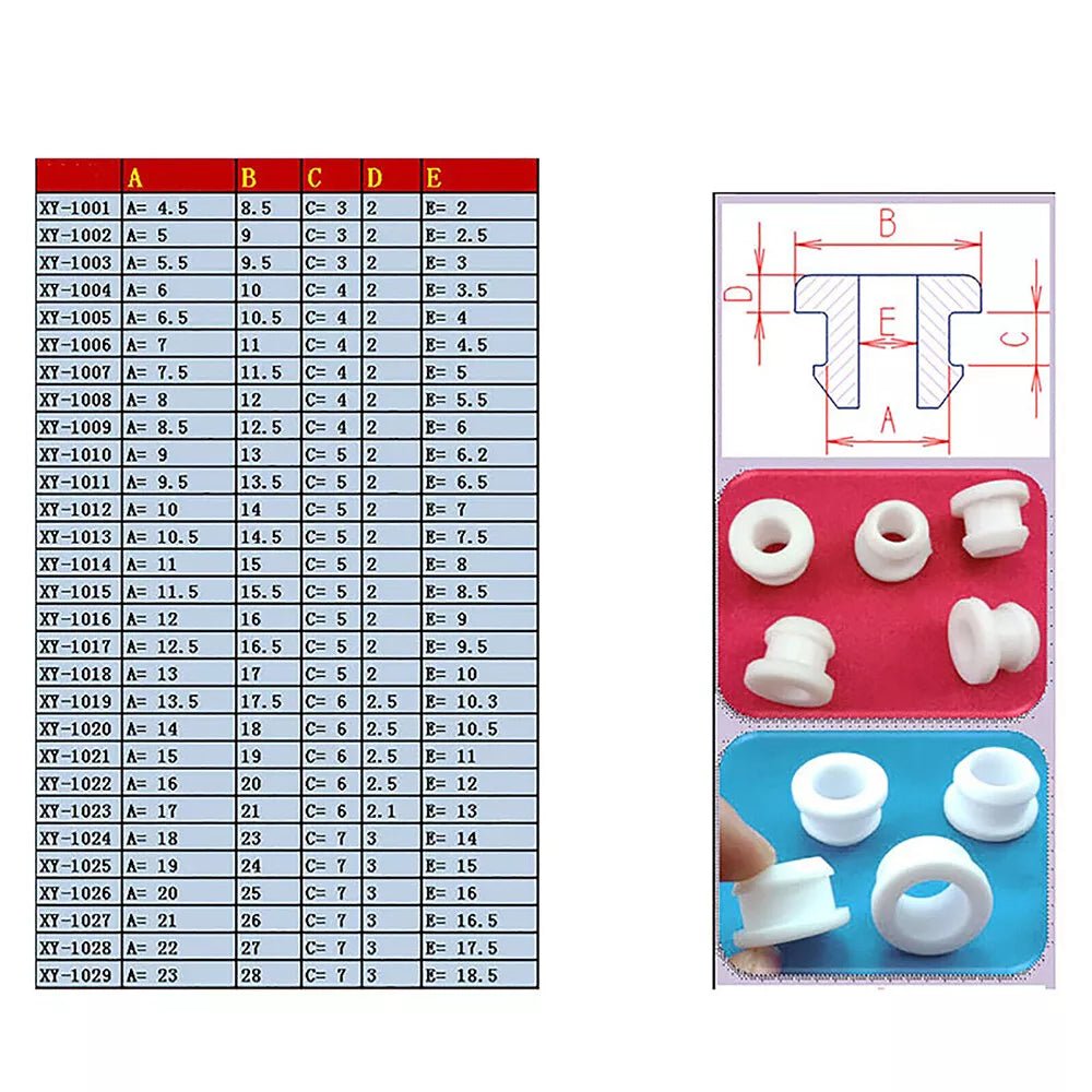 Snap Rubber Grommet Plug Seal Anti - Scratch for Electrical Box Cable Pipe Clear - HomeDIYer