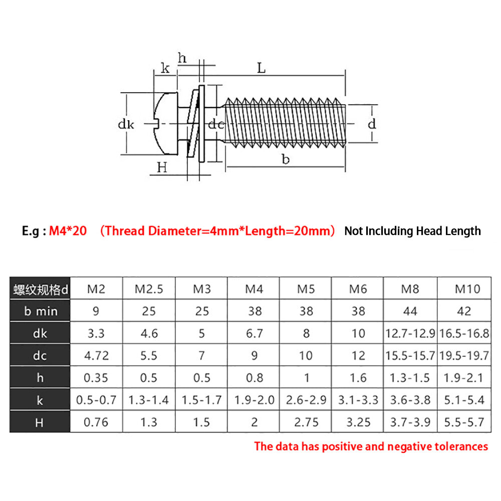 Nickel-Plated Phillips Pan Head Machine Screws with Spring & Flat Washers – M2 M2.5 M3 M4 M5 M6 Metric