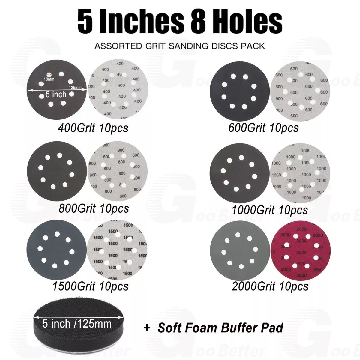 5 Inch 400 - 2000 Grit Sanding Discs Hook Loop Orbital Sander Paper,Interface Pad - HomeDIYer