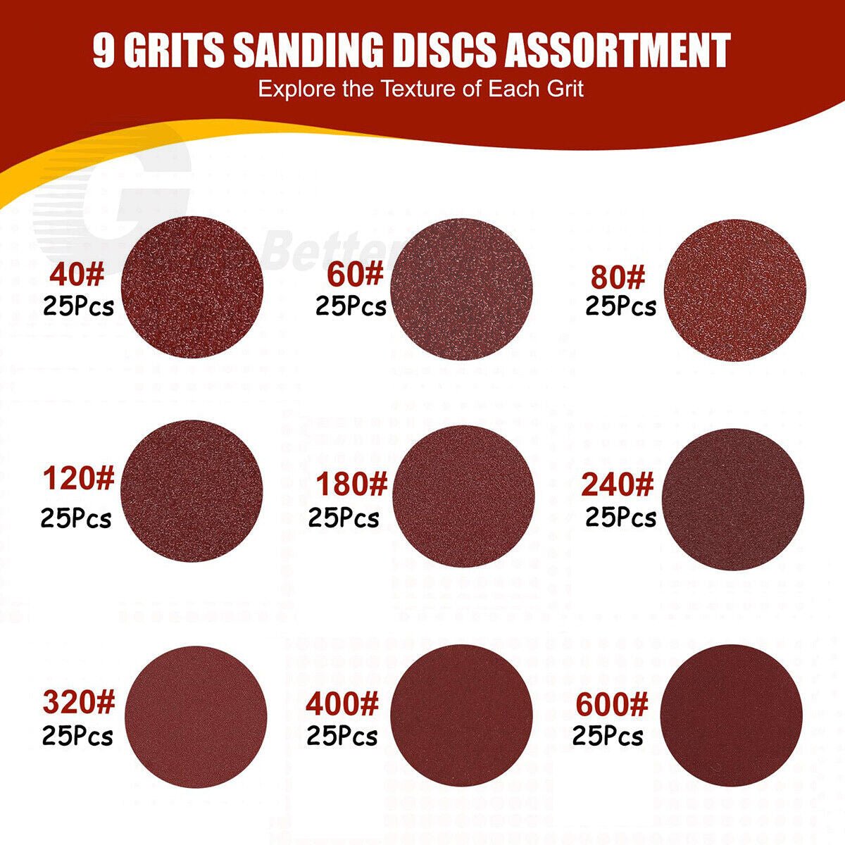 125mm 5" 8 Holes Sanding Discs Set 40 60 80 120 180 - 600 Grit For Orbital Sander - HomeDIYer