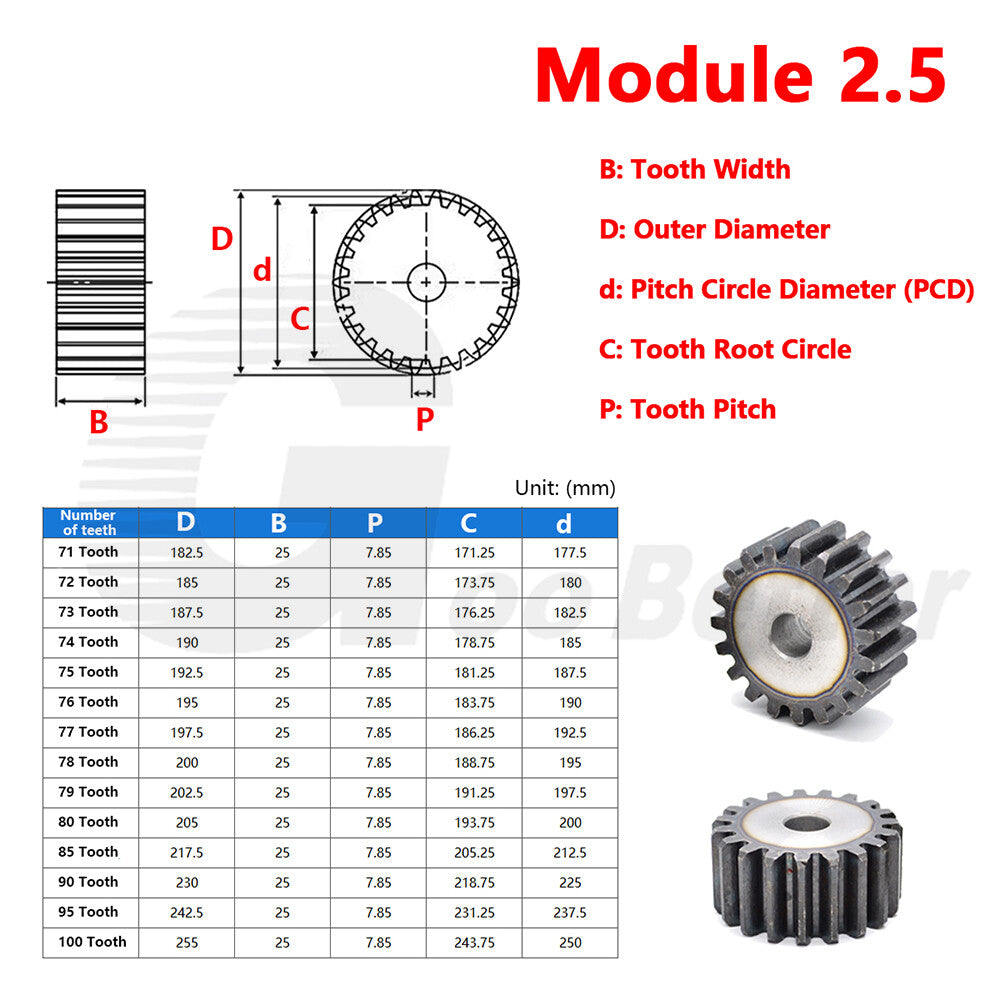 Mod 1 1.5 2 2.5 3 4 5 Spur Gear C45 Steel 12 Tooth - 160 Tooth Motor Pinion Flat