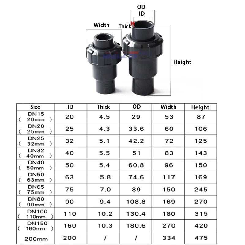 UPVC One Way Non Return Flap Ball Check Valve Pipe Fittings I.D 20 25 32 40mm 