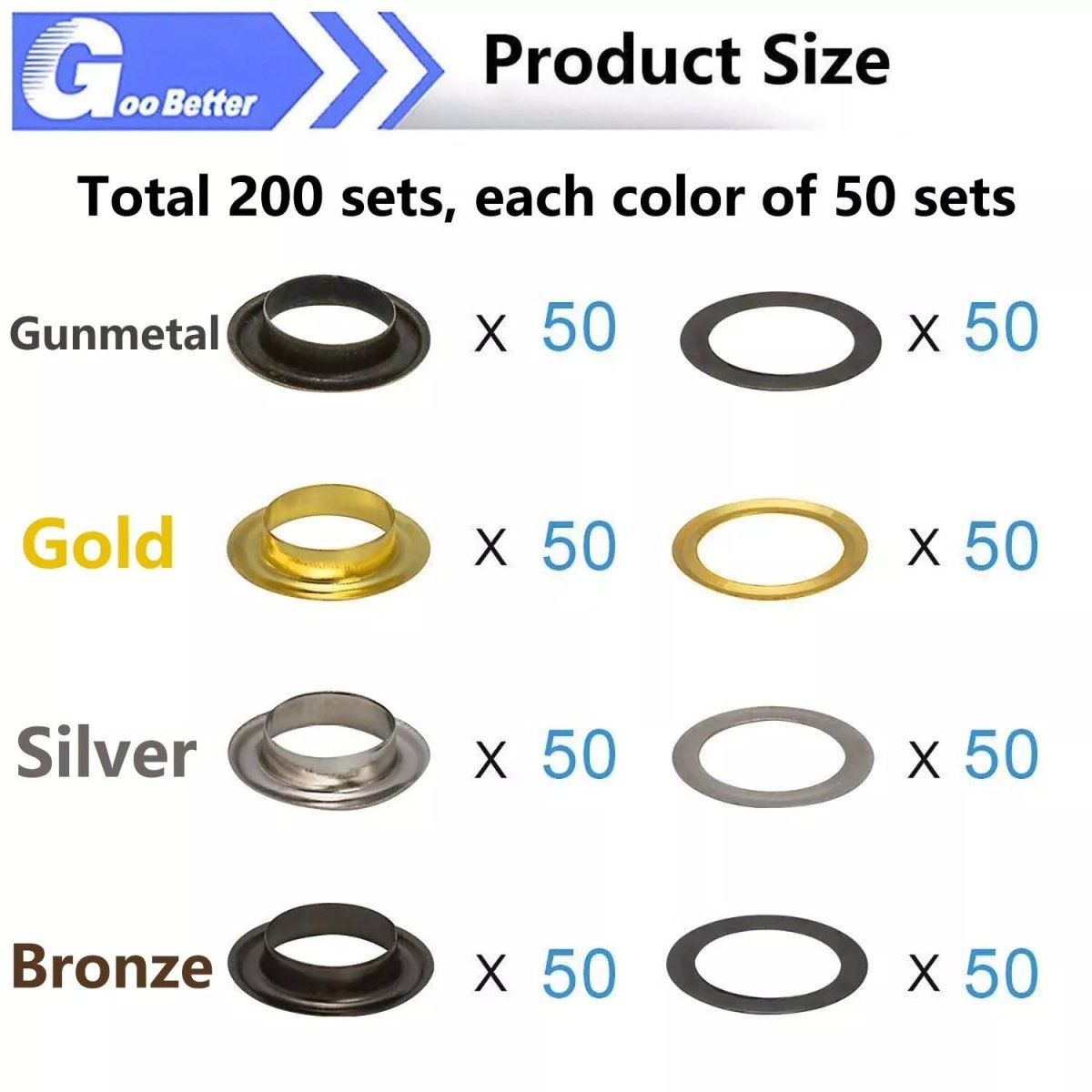 200 Sets Grommet Kit 6mm Metal Eyelet Washer for Leather Fabric Tarp Shoes - HomeDIYer