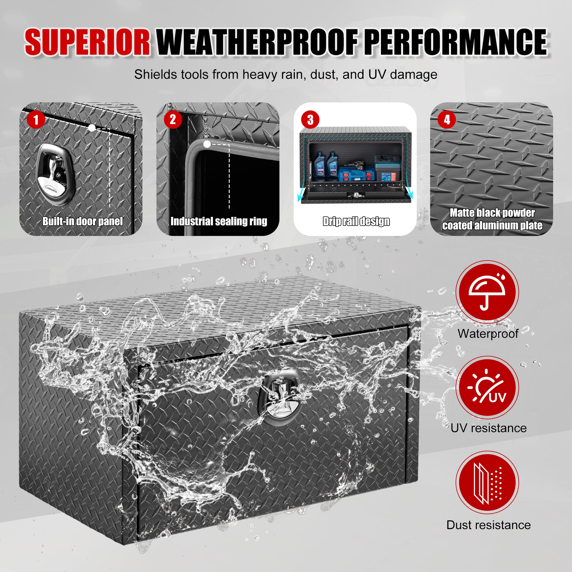 36" Aluminum Underbody Truck Tool Box — Heavy‑Duty Matte Black Diamond Plate, Waterproof & Lockable