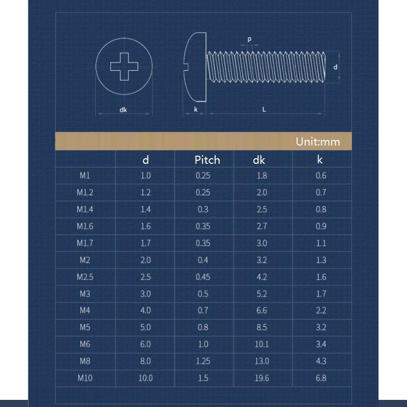 Stainless Steel Pozi Pan Head Machine Screws M8 and M10 Multiple Lengths - HomeDIYer