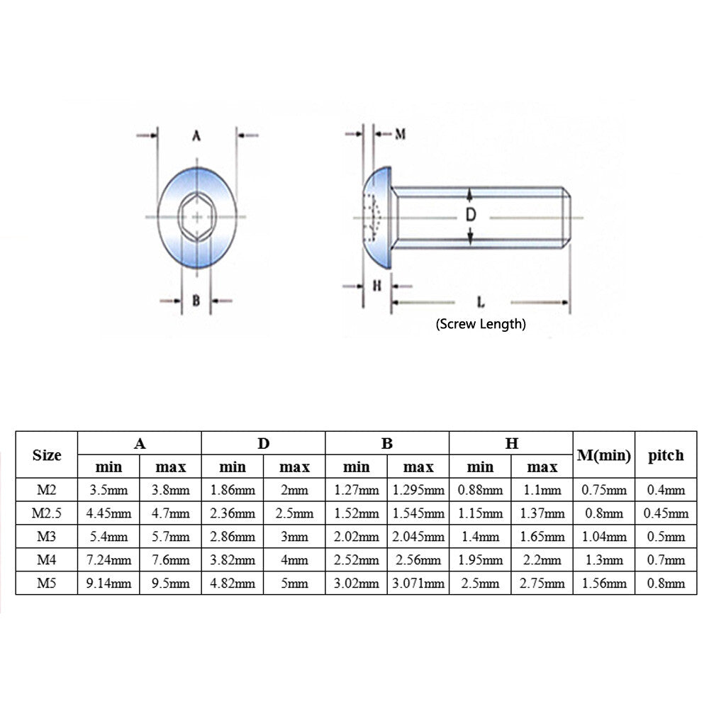 Titanium Gold Pan Head Hex Socket Machine Screws M2 M2.5 M3 M4 M5 — Gold Allen Drive Bolts 4mm to 35mm