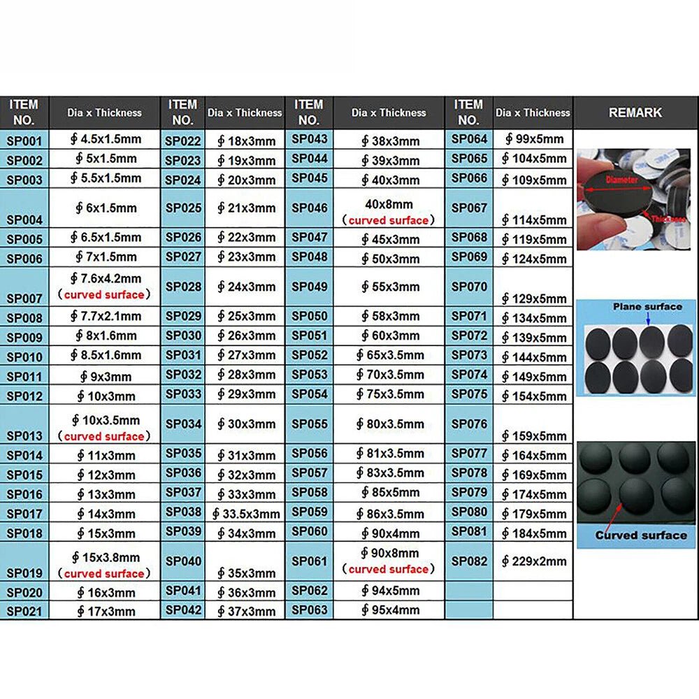 Black Rubber Feet Small&Large Silicone Selfadhesicve Stick On Pads Various Sizes - HomeDIYer