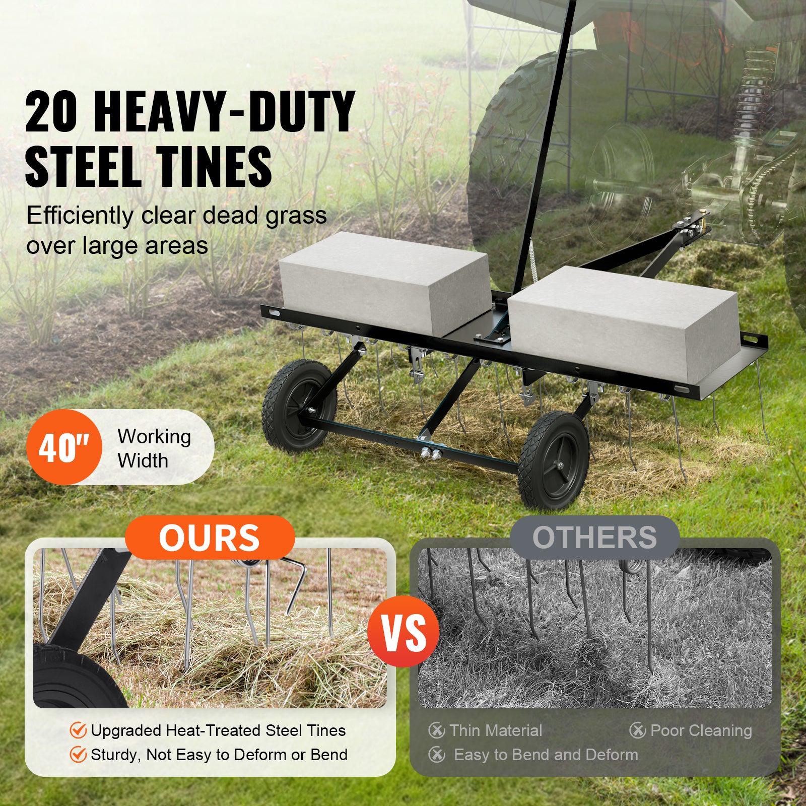 Tow Behind Dethatcher, 40-inch Tow Dethatcher with 20 Spring Steel Tines, Lawn Dethatcher Rake for ATV or Mower, Tow Behind Lawn Rake with Lift Handle for Garden Farm Grass