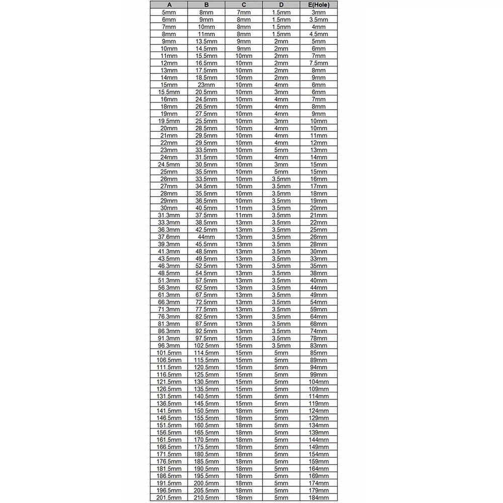 5mm - 201.5mm Silicone Rubber Grommet Plug Bungs Cable Wiring Protect Bushes Black - HomeDIYer