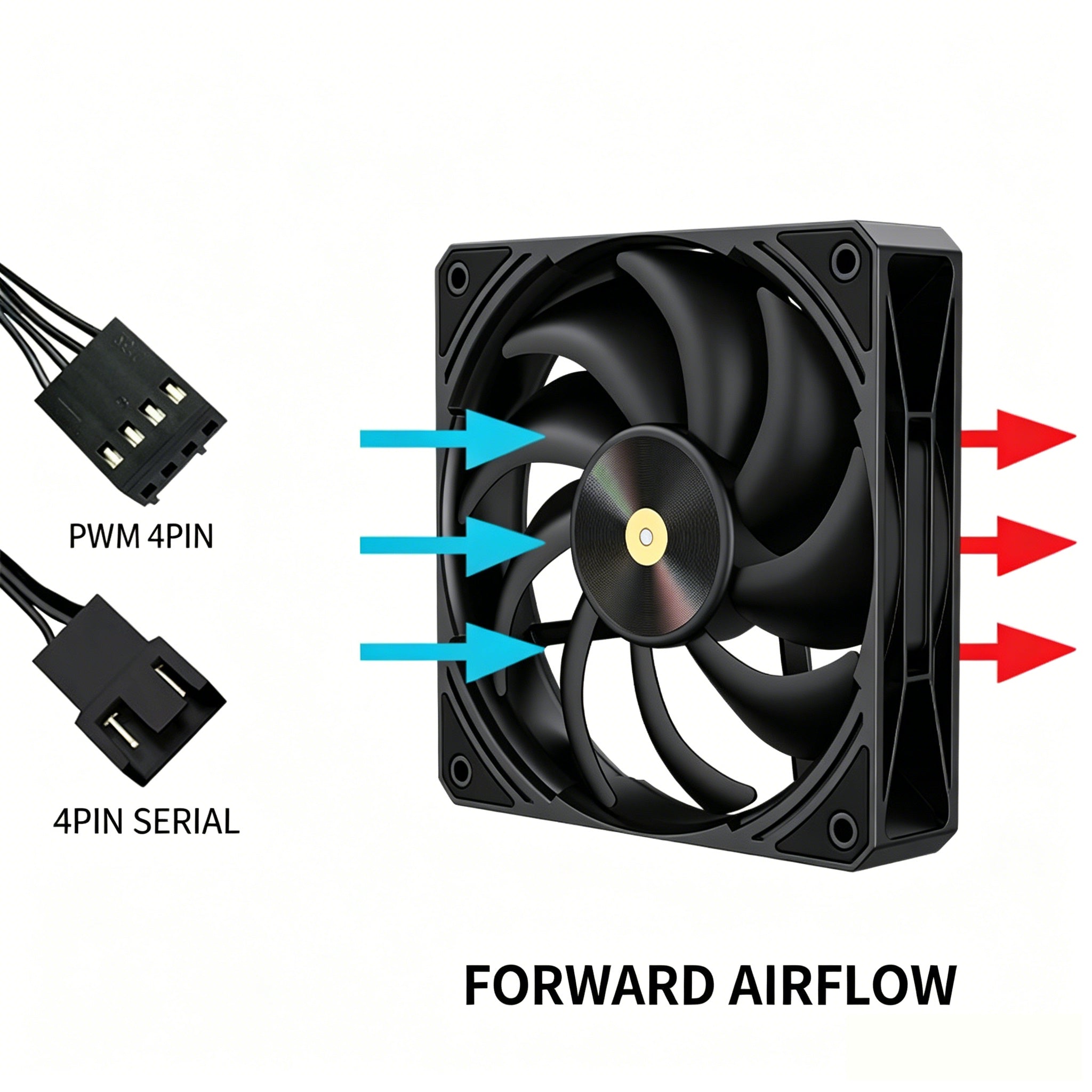LC-X120 120mm PWM Case Fan — Non-RGB, Hydraulic Bearing, 4-Pin, 1800 RPM