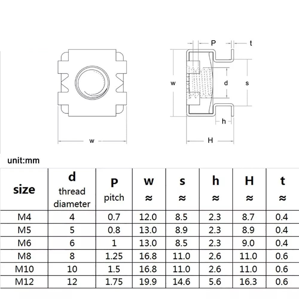 304 Stainless Steel Clip Nuts M4 M5 M6 M8 M10(10pcs) - HomeDIYer