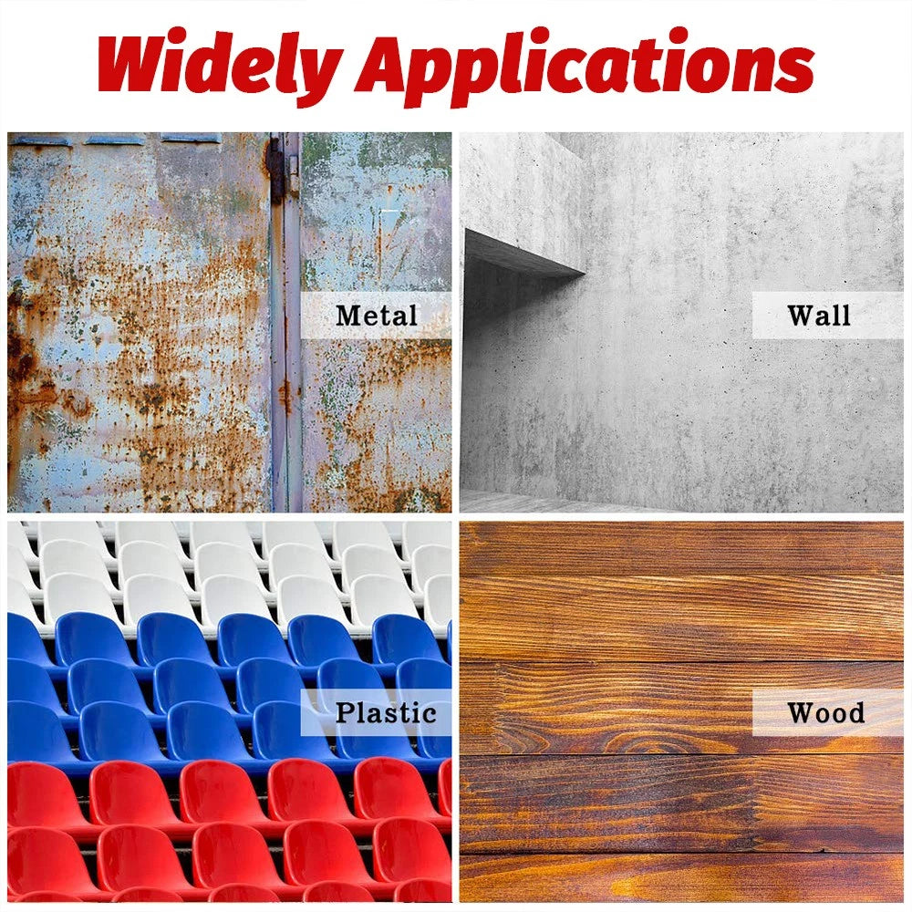 1" to 7" Inch Dry Sanding Discs Pads Hook & Loop Sandpaper Pads 40-2000 Grit