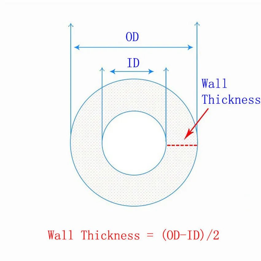 Flexible Food Grade PVC Tubing Clear Silicone Rubber Tube Hose 2mm - 50mm Length 5m - HomeDIYer