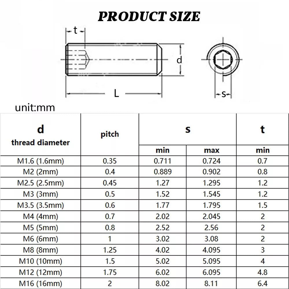 304 Stainless Steel Black Allen Cup Point Grub Screws M3 M4 M5(50pcs) - HomeDIYer