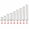 Compression Spring 0.8mm 0.9mm 1.0mm A2 Stainless Steel Small Pressure Springs