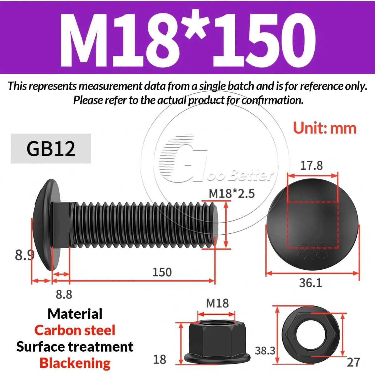 Black Carriage Bolts Grade 8.8 | M6–M24 Cup Square Domed Head Screws - HomeDIYer