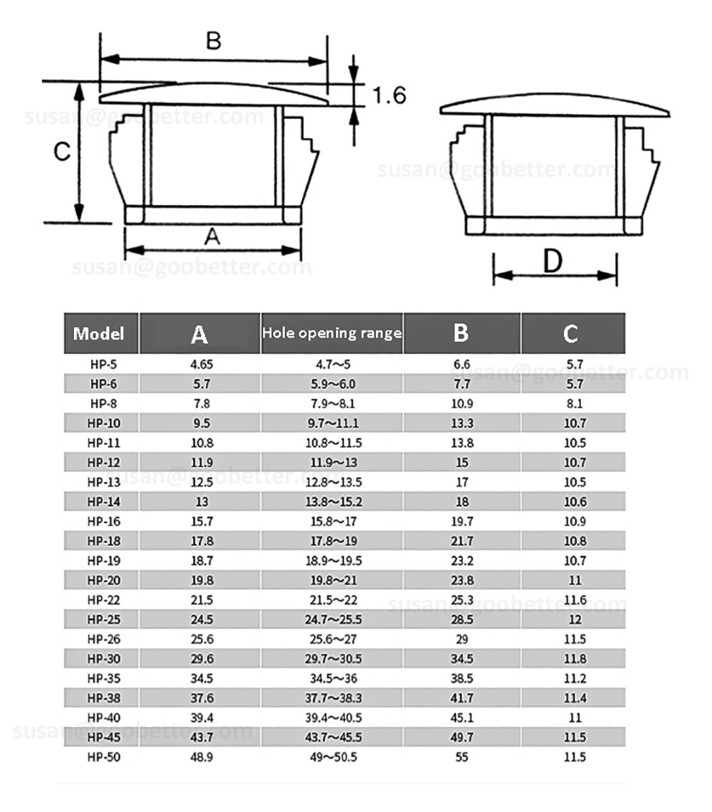 Hole Plugs Plastic Blanking Masking Finishing Inserts Cover Cap / Various Sizes