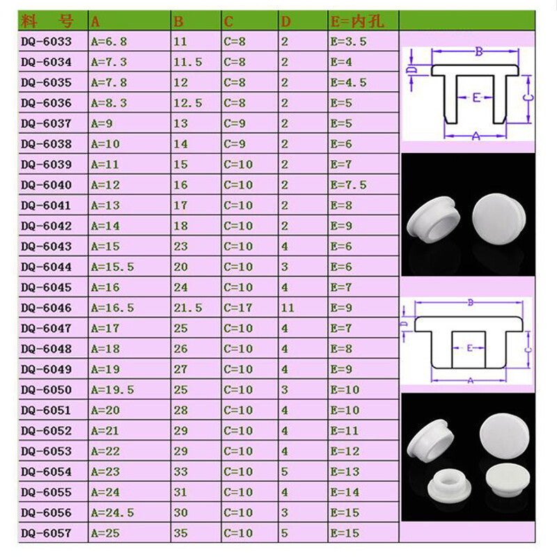 Solid Hole Plugs Silicone Rubber Seal Stopper Round Blanking End Cap Bung 9-19mm