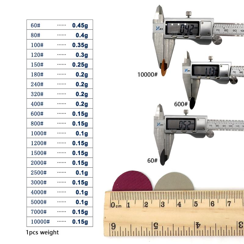 1" Inch 25mm Wet And Dry Sandpaper Grit 60# ~10000# Hook&Loop Sanding Discs Pads