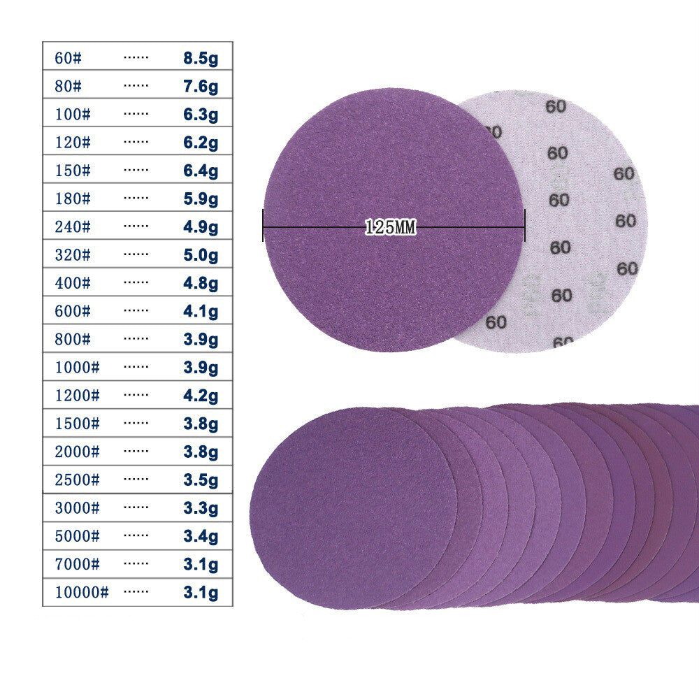 5 Inch 125mm Purple Wet And Dry Sandpaper - Textured Sanding Discs 60-10000 Grit for Home DIY (HomeDIYer)