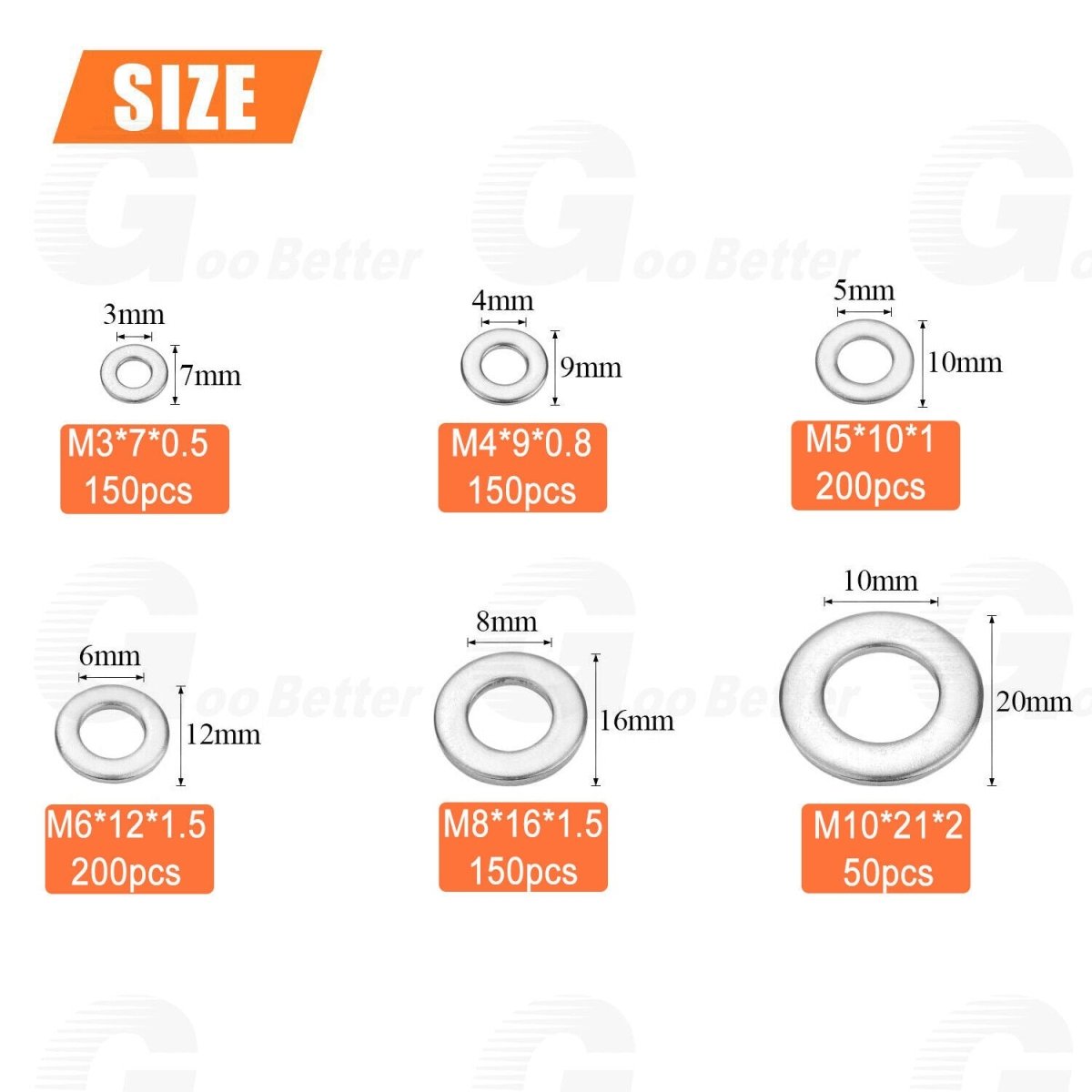 900Pcs Flat Washers Assortment Set Zinc Plated Washer For Screws M3 M4 M5 M6 - M10 - HomeDIYer
