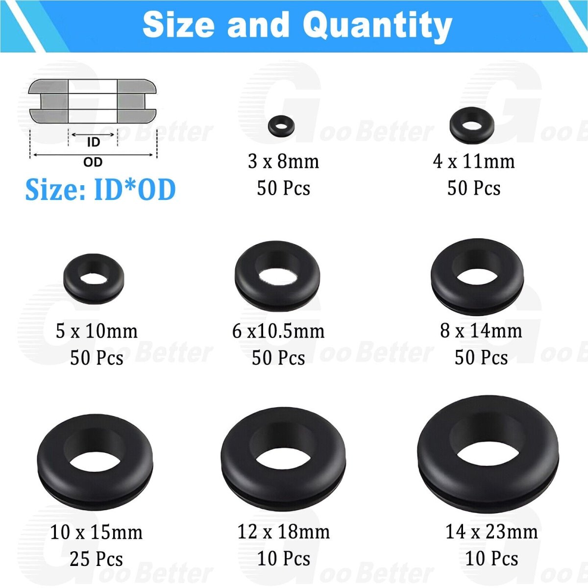 Rubber Grommets Blanking Open Blind Grommet Black Bung Set 295pcs Assorted Size - HomeDIYer
