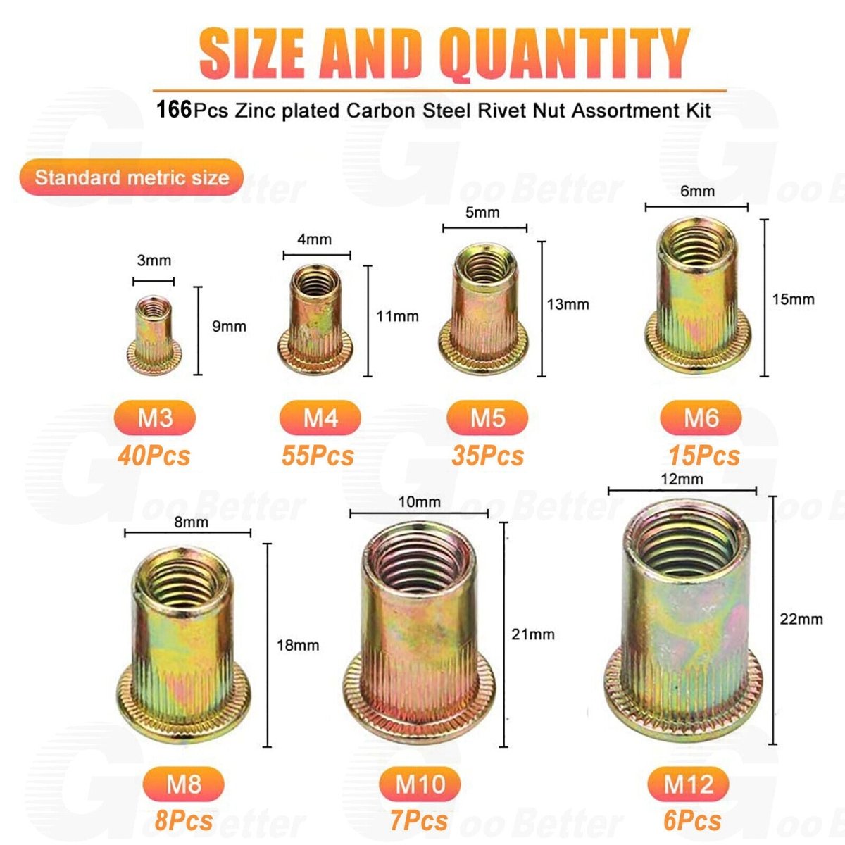 166Pcs Rivet Nuts Flat Head Threaded Rivnuts Knurled Head Nutserts M3 to M12 Kit - HomeDIYer