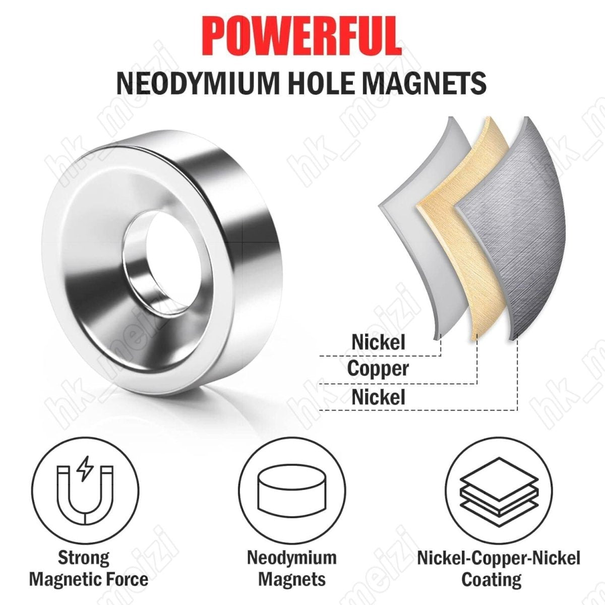 N52 Neodymium Round Disc Magnets With Hole Tiny/Large Magne for Door Fridge DIY - HomeDIYer