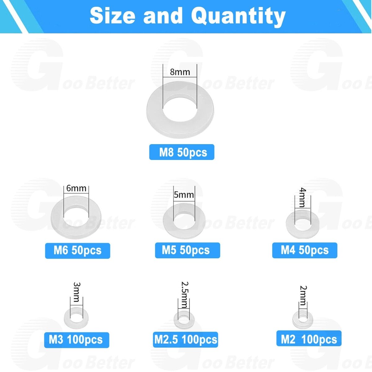 500Pc White Nylon Flat Washer Assortment Kit M2 - M8 Tight Seal Gasket Liquids Set - HomeDIYer